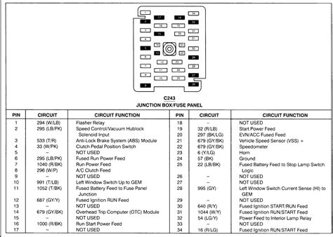Fuel injection control module (ficm) relay (diesel engine. . F350 fuse diagram 2003
